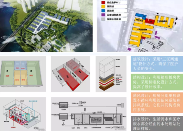 东莞鼎雅住人集装箱房屋