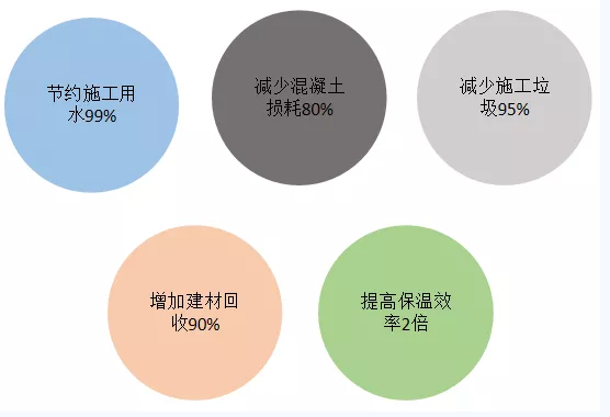 东莞鼎雅住人集装箱房屋